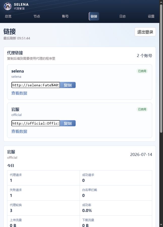 链接与用量