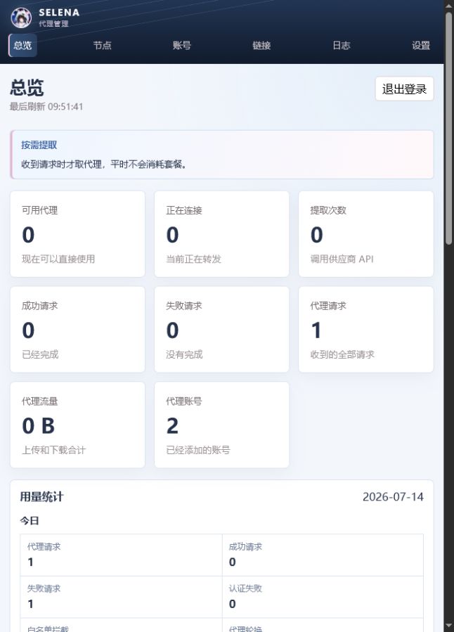 运行总览